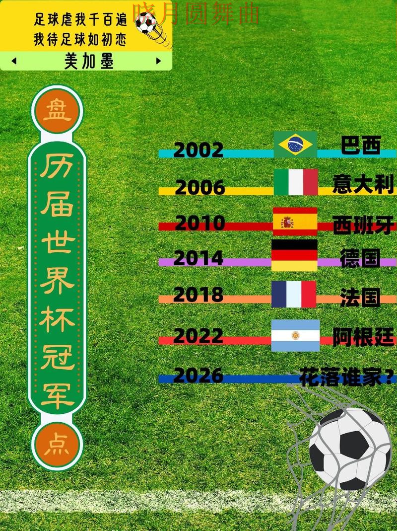 世界杯买球最新版本为什么总被反复提到