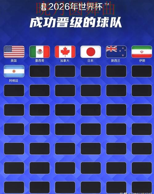 世界杯买球平台赛前阵容公布后怎么分析完整教学