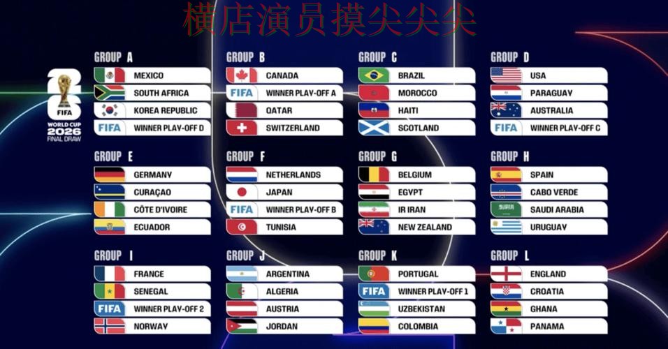 2026世界杯背景下的世界杯买球平台揭秘与稳定性评测直播解析 2026世界杯背景下的世界杯买球平台揭秘与稳定性评测直播解析