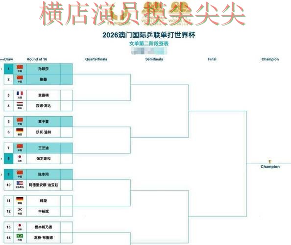 世界杯竞猜网站全面分析合集:覆盖实时直播+直播与入口方式 - 世界杯官方信息 世界杯竞猜网站全面分析合集:覆盖实时直播+直播与入口方式 - 世界杯官方信息