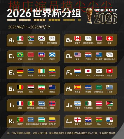 世界杯投注网站大全实测对比:聚焦高清直播与赛事直播体验 - World Cup 2026 世界杯投注网站大全实测对比:聚焦高清直播与赛事直播体验 - World Cup 2026