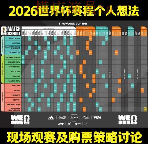 World Cup 2026期间热门世界杯竞猜入口揭秘与稳定性评测分析